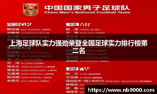 上海足球队实力强劲荣登全国足球实力排行榜第二名