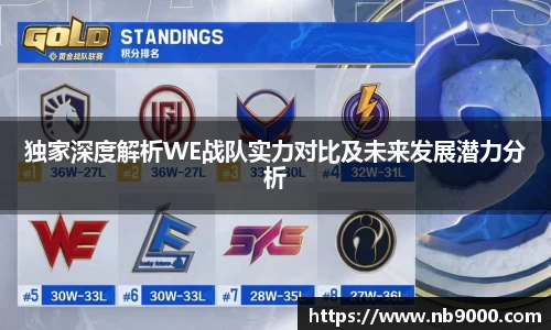独家深度解析WE战队实力对比及未来发展潜力分析