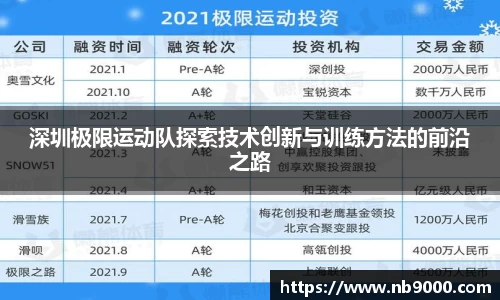 深圳极限运动队探索技术创新与训练方法的前沿之路