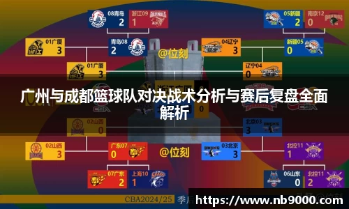 广州与成都篮球队对决战术分析与赛后复盘全面解析