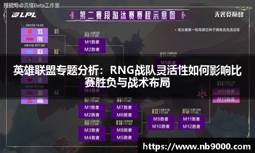 英雄联盟专题分析：RNG战队灵活性如何影响比赛胜负与战术布局