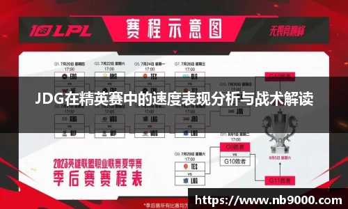JDG在精英赛中的速度表现分析与战术解读